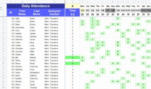 An example of the Google Sheets Attendance Tracker