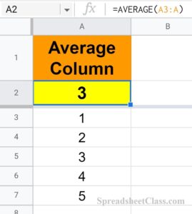 Example: How to use the AVERAGE formula in Google Sheets example